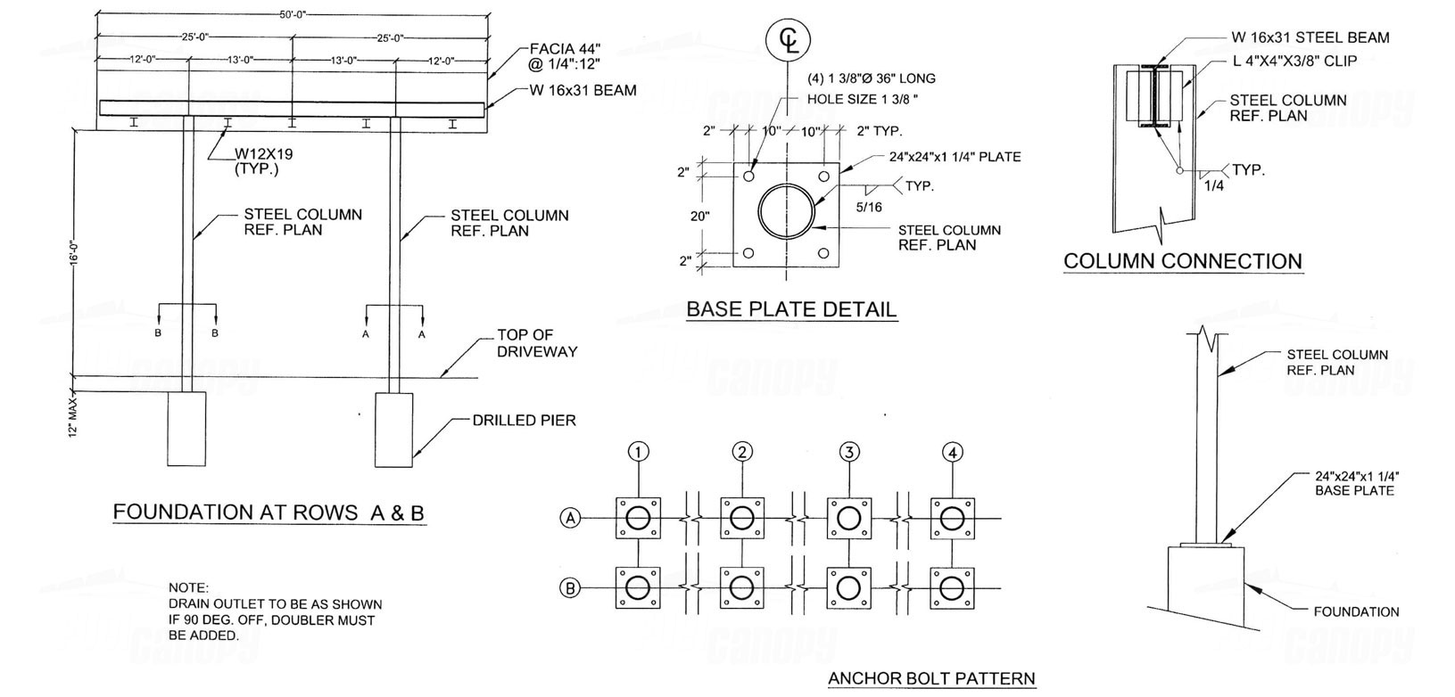 Engineering Fuel Canopy
